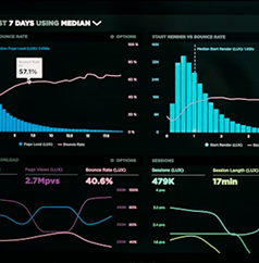 Dashboard showing real-time manufacturing analytics and trend charts